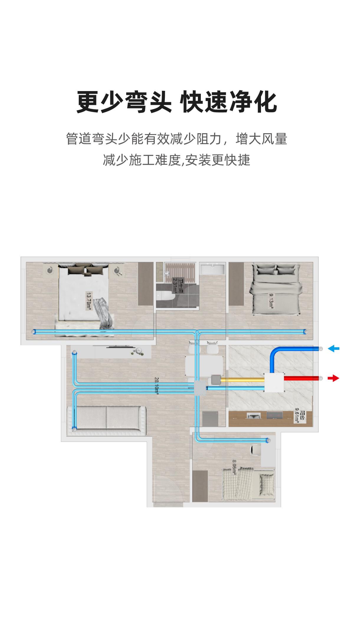 曼瑞德 RC1.350全热新风机(图5) 5(1).jpg