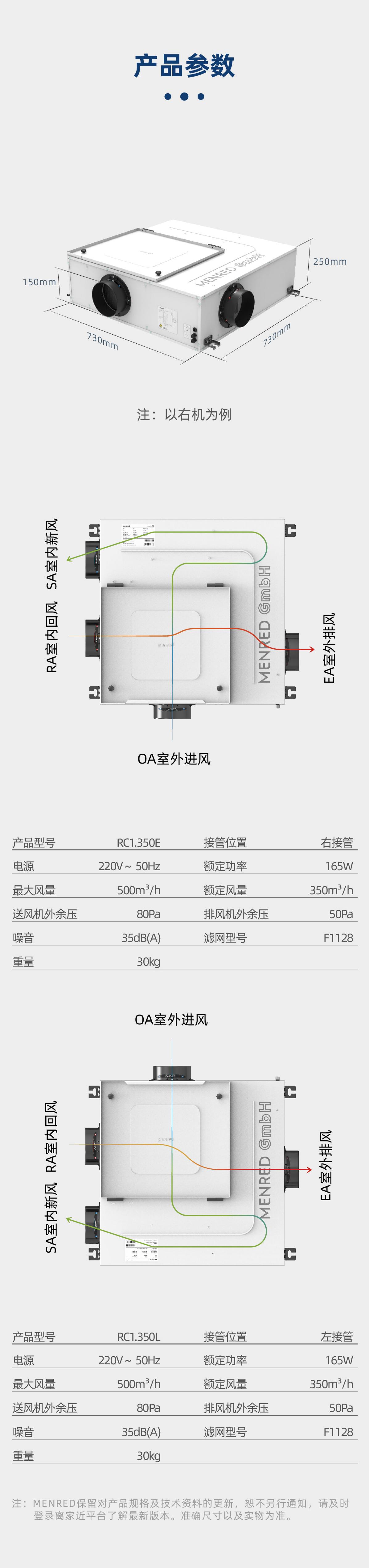 曼瑞德 RC1.350全热新风机(图1) 5(2).jpg