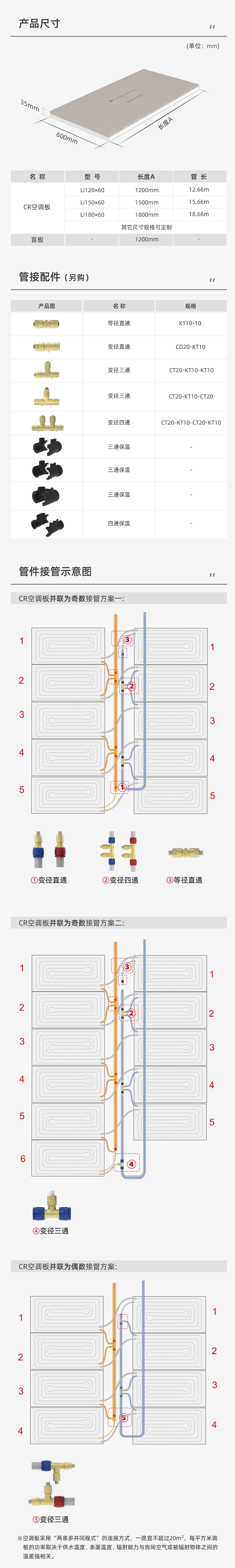 水冷静音空调板(图3) 3.jpg