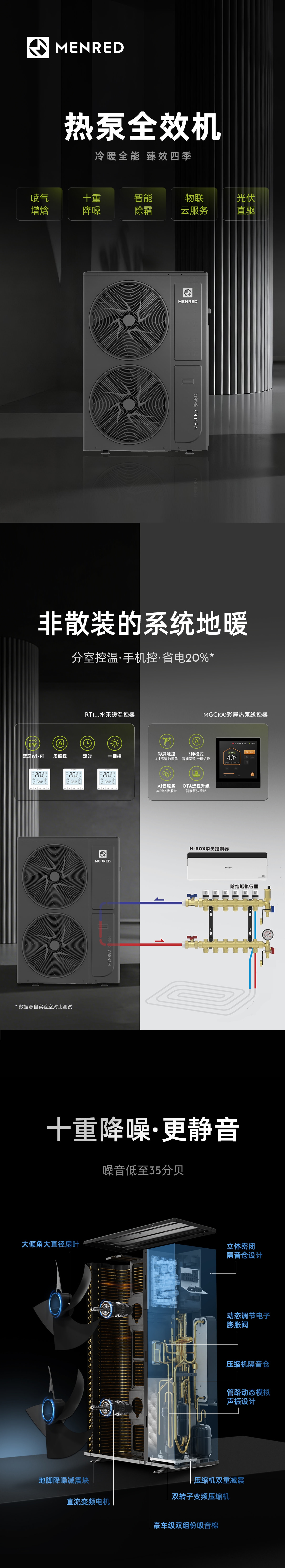 MENRED 制热量22kW 热泵全效机 380V(图1) 1.jpg