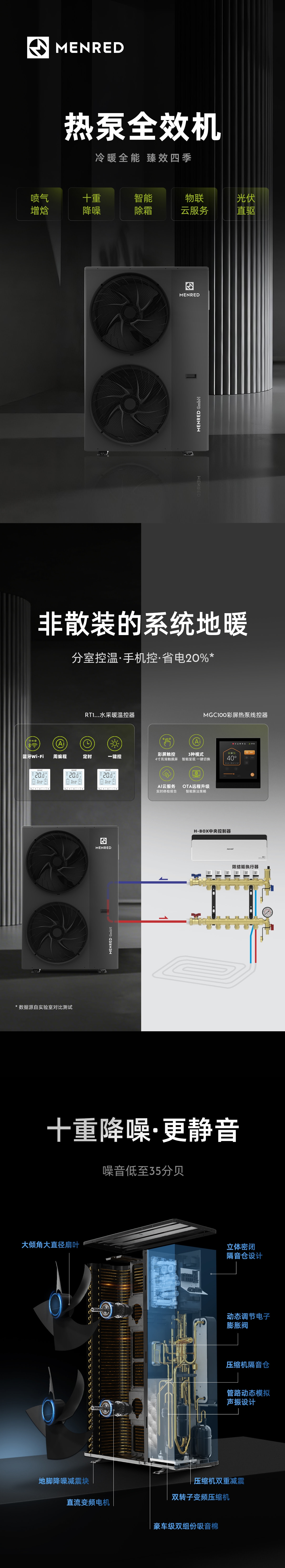 MENRED 制热量27-32kW 热泵全效机 380V(图1) 1.jpg