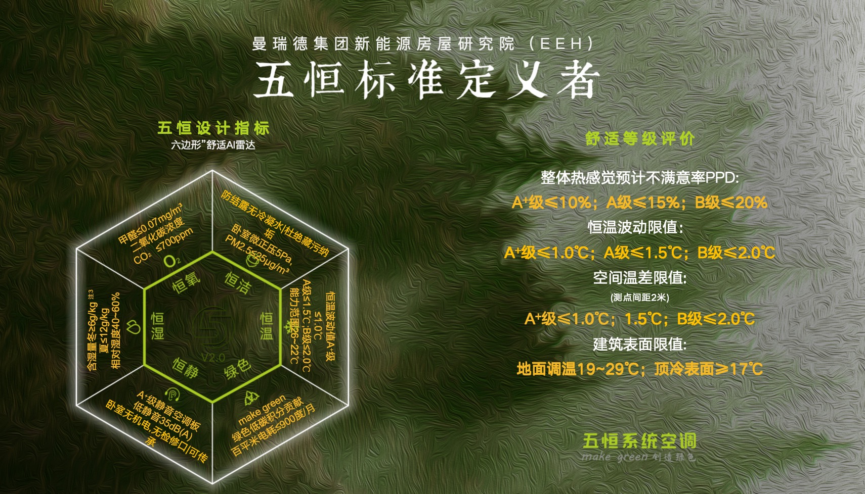 (图1)