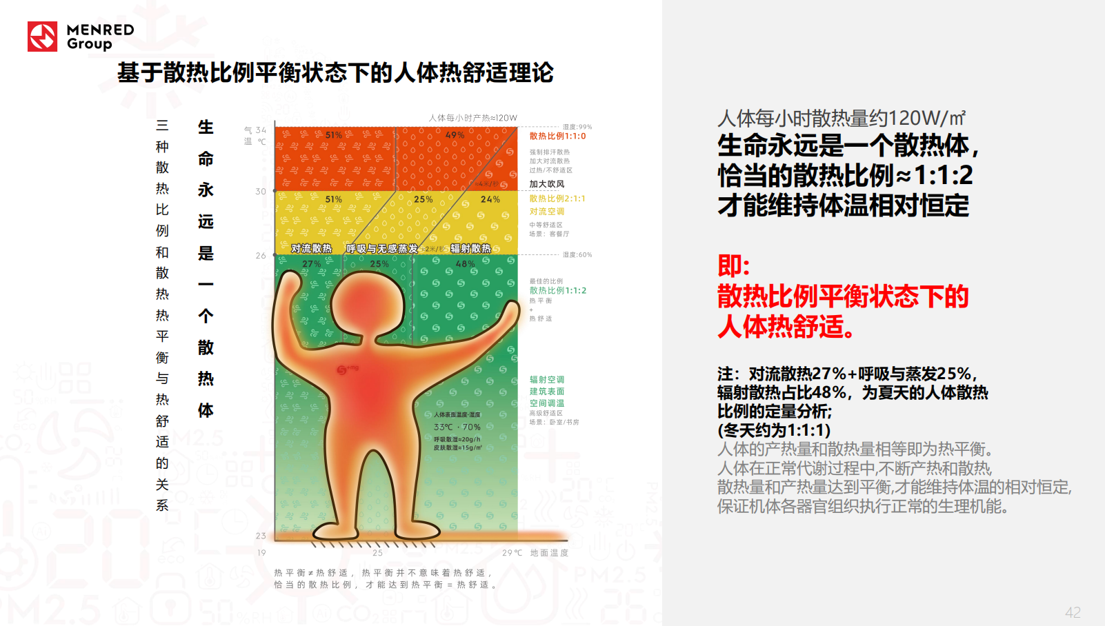 辐射换热"遇强则强":人体散热中辐射与对流哪个更关键?(图1) WechatIMG637.jpg