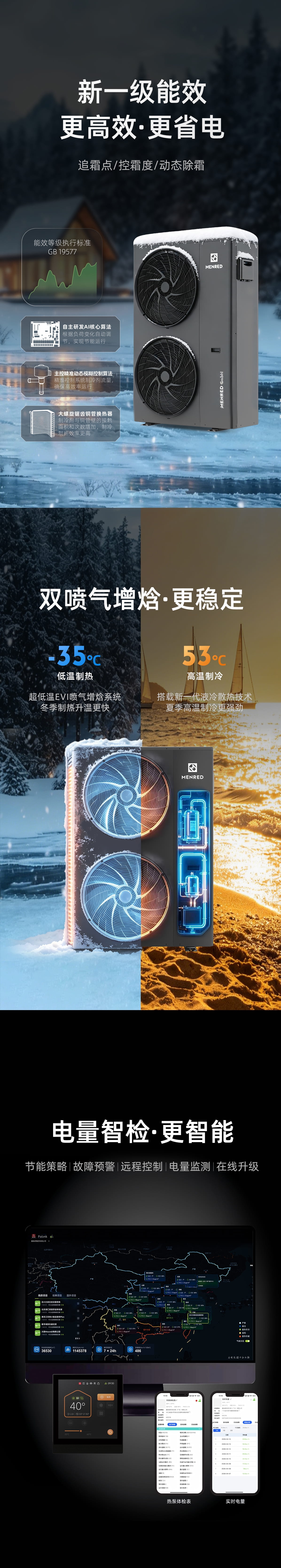MENRED 制热量27-32kW 热泵全效机 380V(图2) 2.jpg