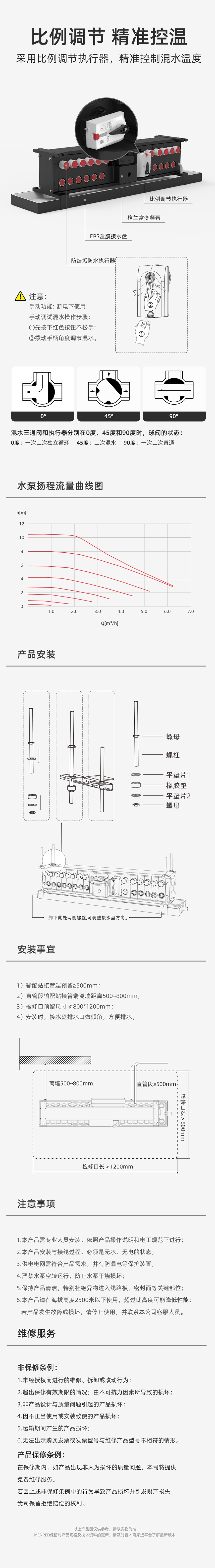 FAIO5变频变温AI输配站(图2) FAIO5输配站2.jpg