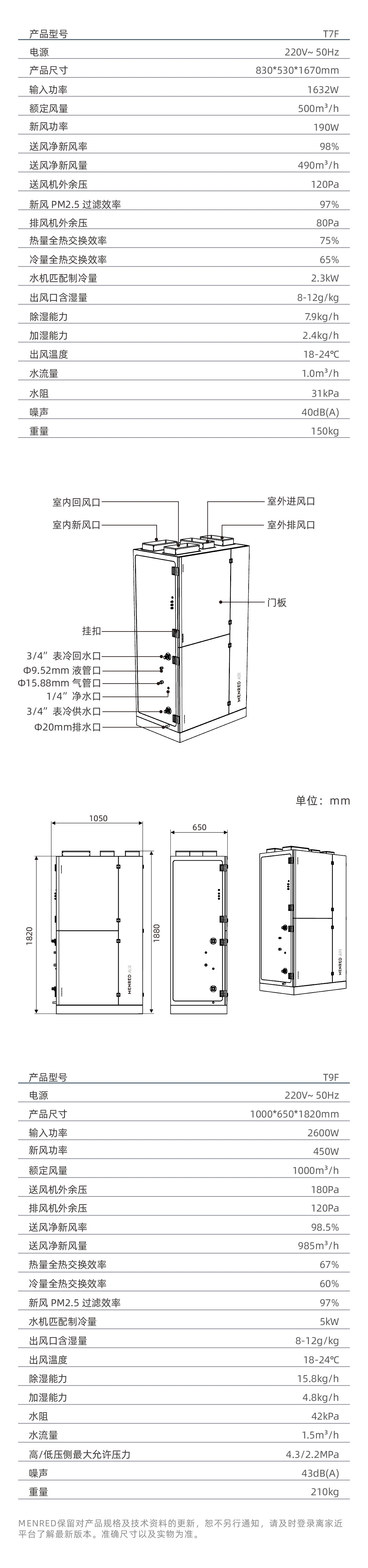 T.F系列新风环控机(图7) 详情页_07.jpg
