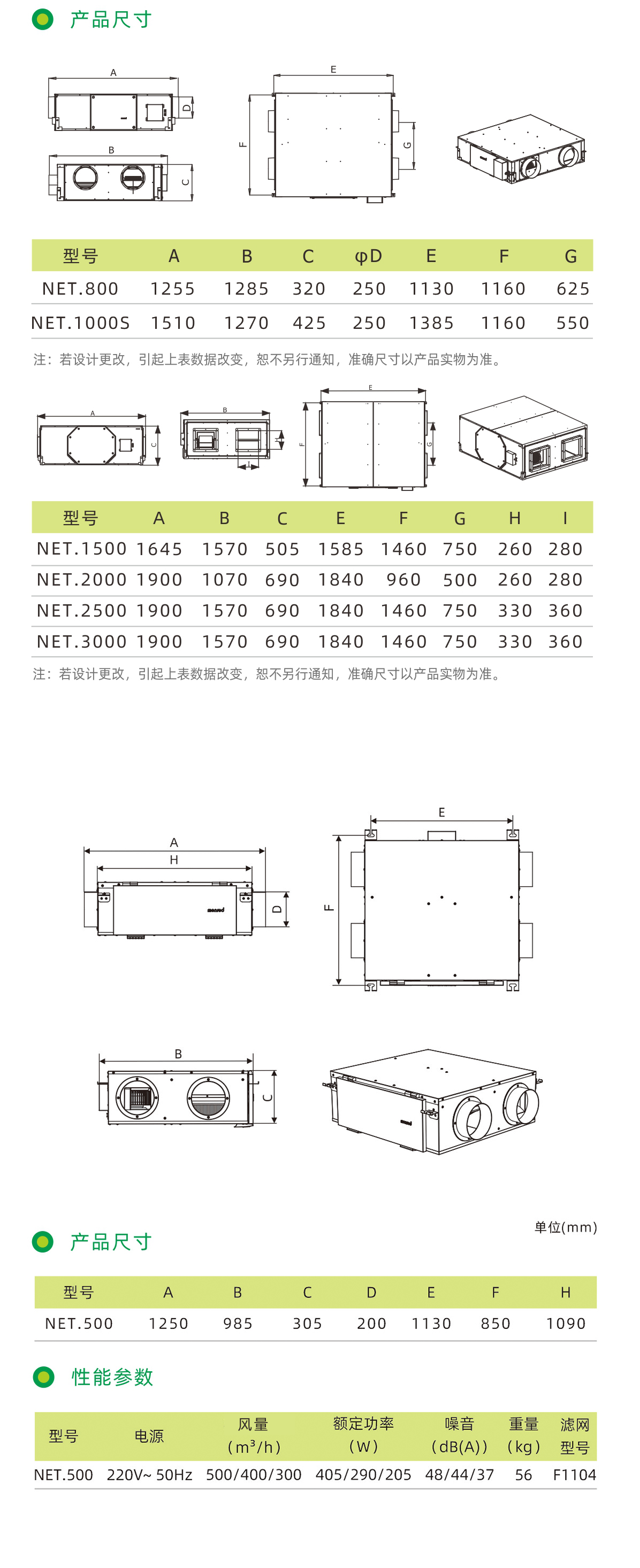 曼瑞德 NET.800新风主机(图3) NET系列-(增加NET.1000S的参数_03.png