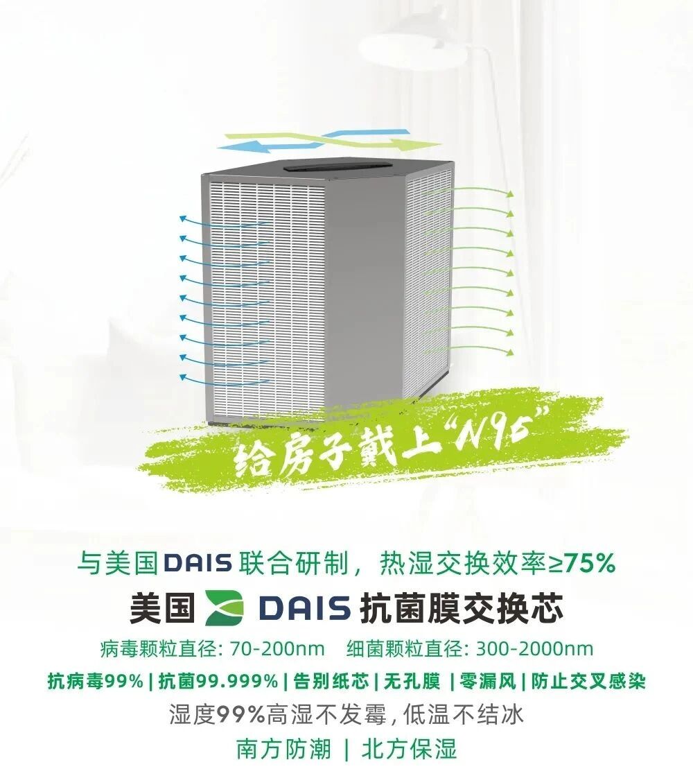 来2021国际绿建大会,探秘新“膜”法(图2) 微信图片_2026-08-28_155727_698.jpg