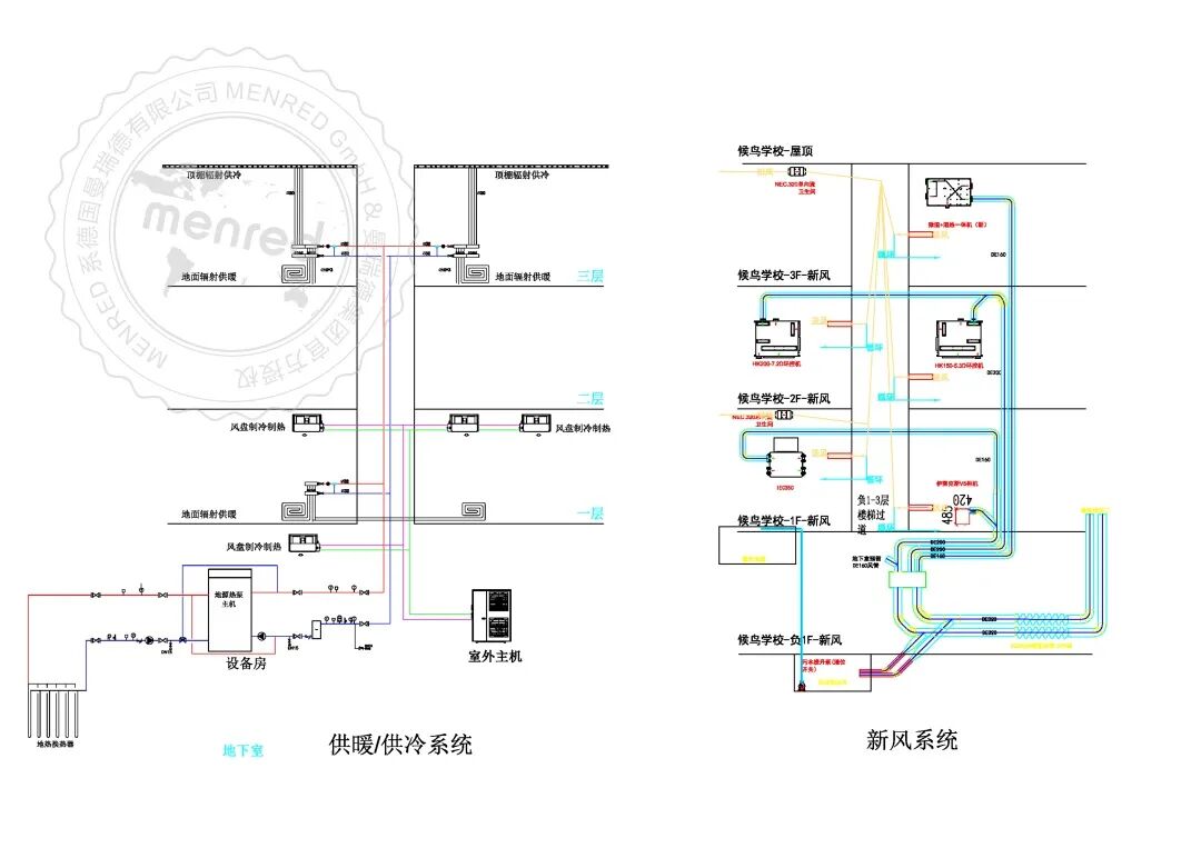 曼瑞德“候鸟学校”,有“温度”的智能绿色零能耗示范项目(图9) 图片